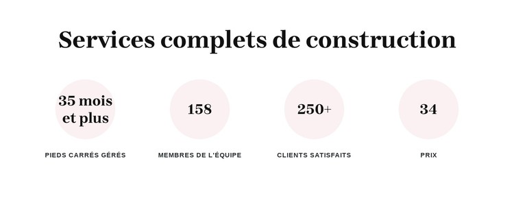 Services complets de construction Modèle CSS