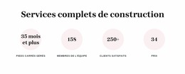 Modèle Joomla Prêt À L'Emploi Pour Services Complets De Construction