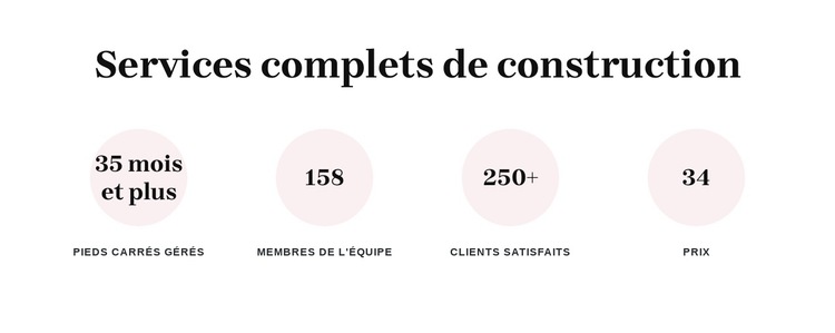 Services complets de construction Modèle de site Web