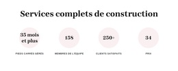 Services Complets De Construction