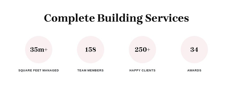 Complete building services HTML Template