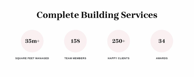 Complete building services Html Website Builder