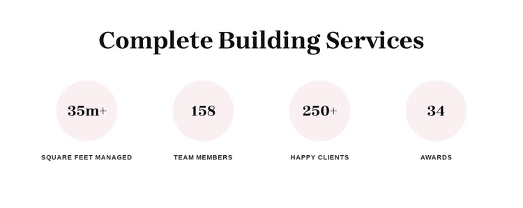 Complete building services HTML5 Template