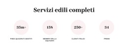 Servizi Edili Completi