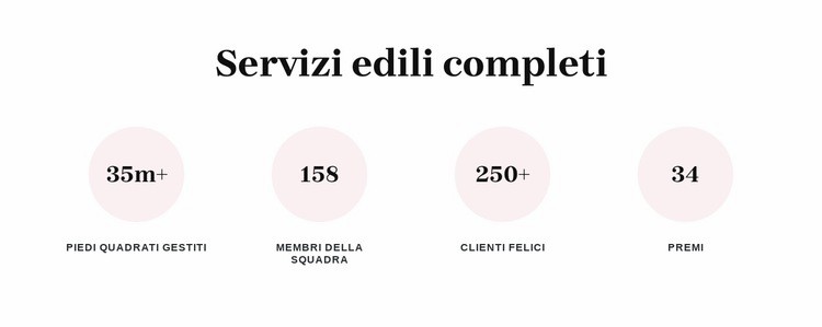 Servizi edili completi Modello HTML5