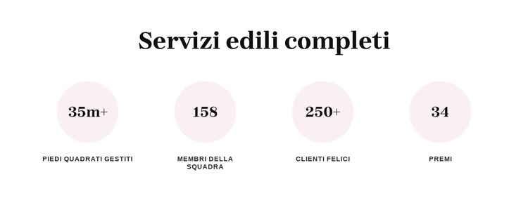 Servizi edili completi Modello di sito Web