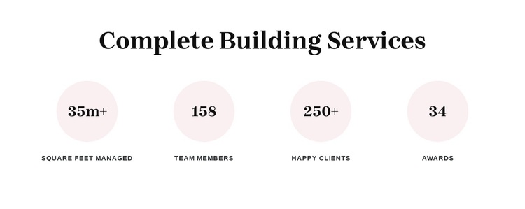 Complete building services Joomla Page Builder