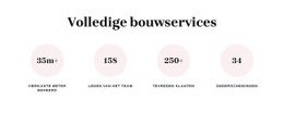 Volledige Bouwdiensten - Websitesjabloon Voor Één Pagina