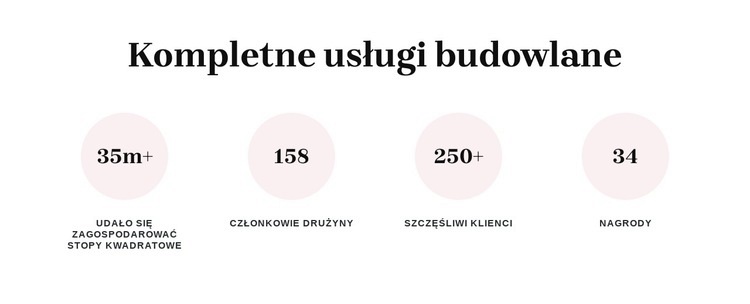 Kompleksowe usługi budowlane Kreator witryn internetowych HTML