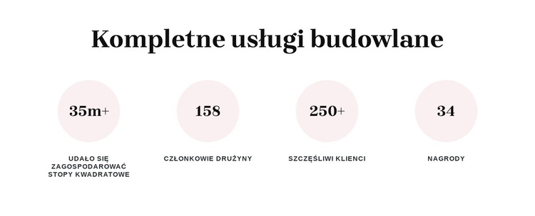 Kompleksowe usługi budowlane Motyw WordPress