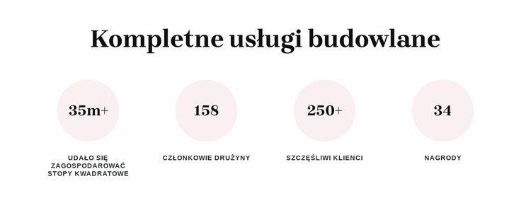 Kompleksowe usługi budowlane Projekt strony internetowej