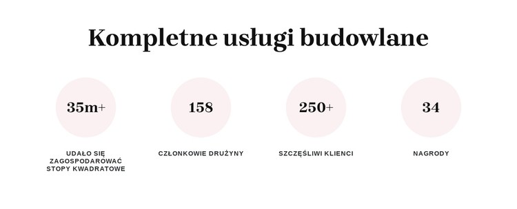 Kompleksowe usługi budowlane Szablon CSS