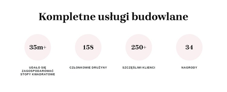 Kompleksowe usługi budowlane Szablon HTML