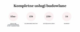 Kompleksowe Usługi Budowlane