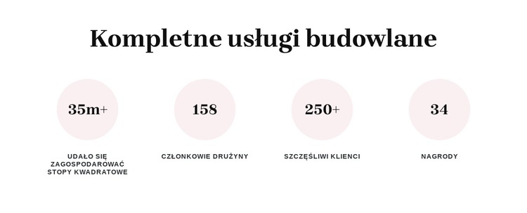 Kompleksowe usługi budowlane Szablon witryny sieci Web