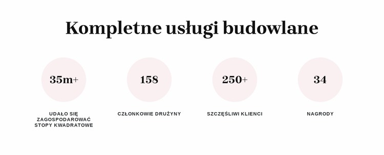 Kompleksowe usługi budowlane Szablon Joomla