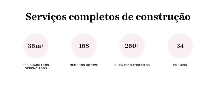 Serviços completos de construção Modelos de construtor de sites