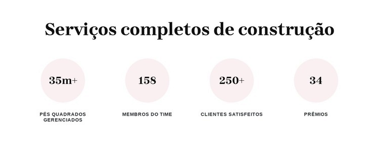 Serviços completos de construção Design do site