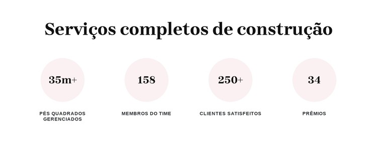 Serviços completos de construção Template CSS