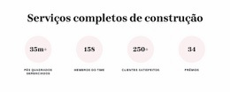 Serviços Completos De Construção