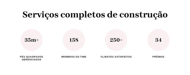 Serviços completos de construção Landing Page