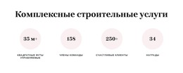 Комплексные Строительные Услуги