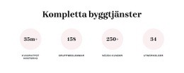 Kompletta Byggtjänster