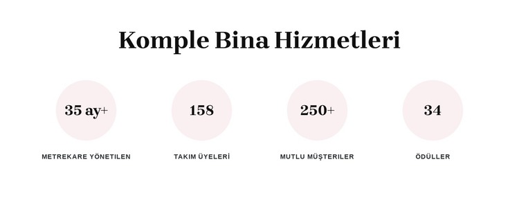 Komple bina hizmetleri HTML Şablonu