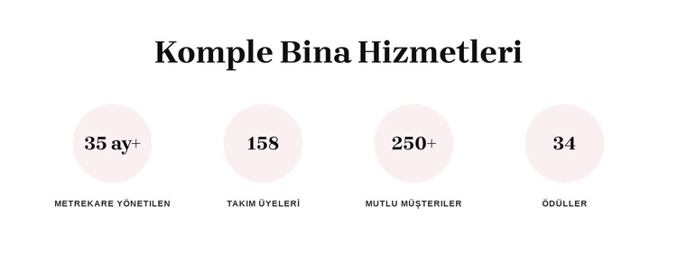 Komple bina hizmetleri Web Sitesi Şablonu