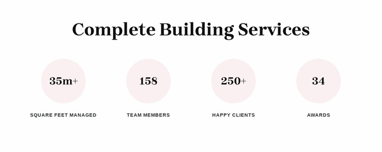 Complete building services Website Builder Templates