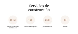 Bloque De Contadores