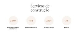 Bloco De Contadores