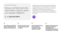 Favoriser Une Meilleure Façon De Faire Du Marketing