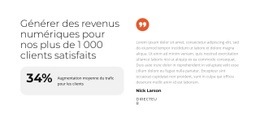 Optimisation Du Taux De Conversion