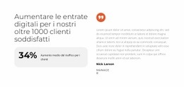 Ottimizzazione Del Tasso Di Conversione - Miglior Design Del Sito Web