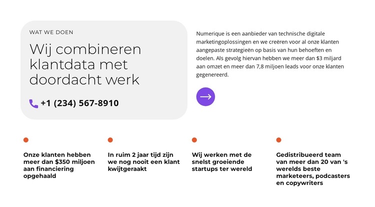 Een betere manier van marketing stimuleren WordPress-thema