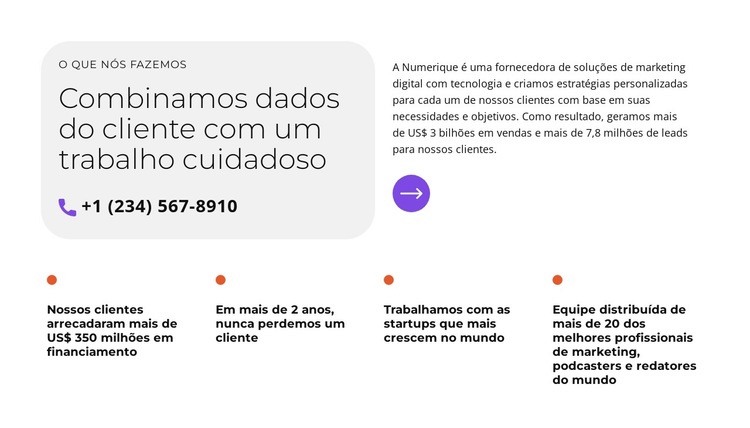 Promovendo uma maneira melhor de fazer marketing Modelo HTML5