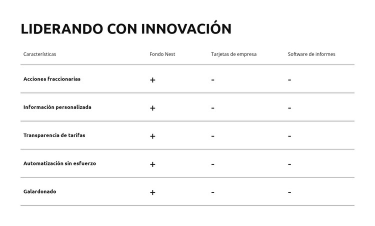 Innovar. Transformar. Tener éxito Plantilla de una página