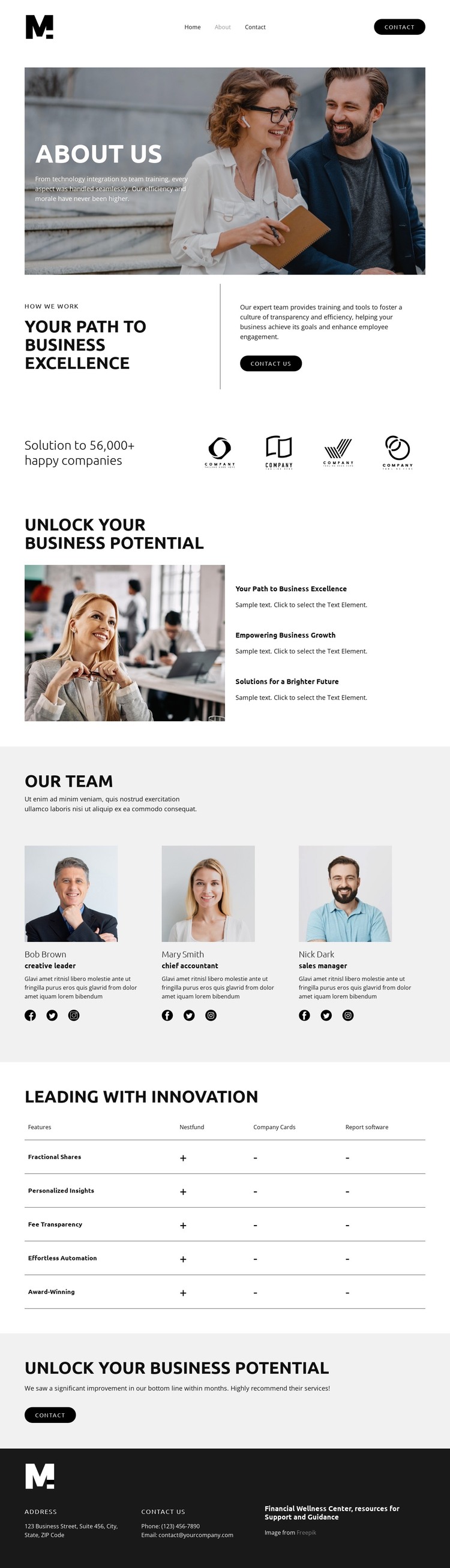 Empowering Financial Freedom HTML Template