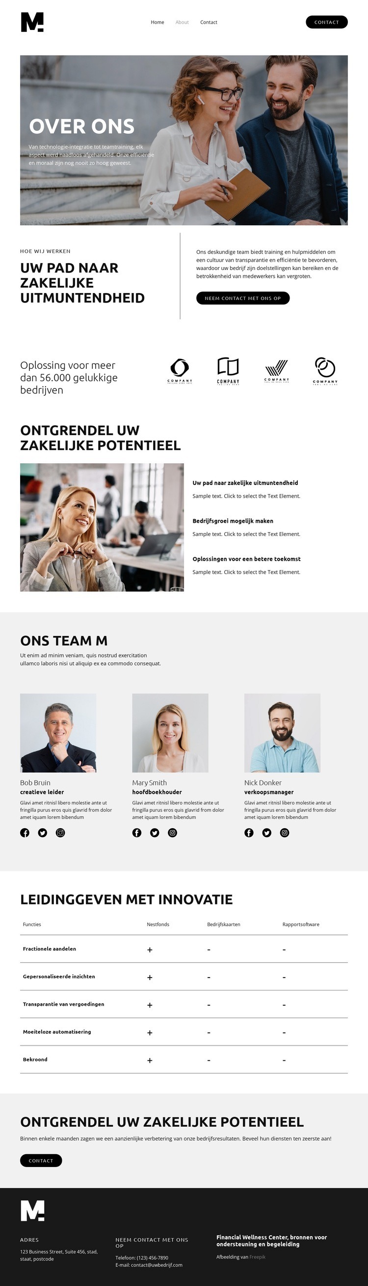 Financiële vrijheid versterken Website Builder-sjablonen