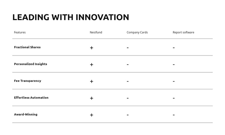 Innovate. Transform. Succeed One Page Template