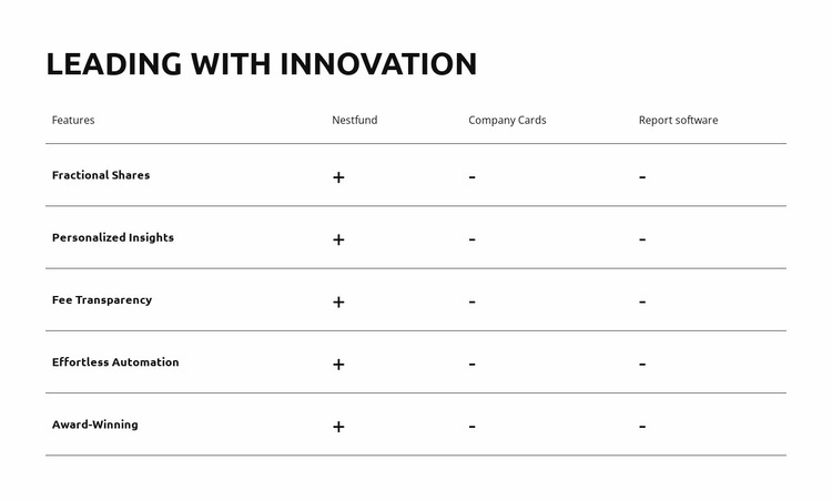 Innovate. Transform. Succeed Website Mockup