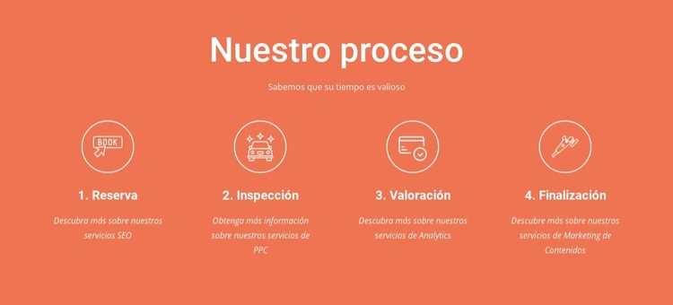 Nuestro proceso Tema de WordPress