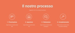 Il Nostro Processo