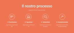 Il Nostro Processo