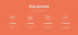 Ons Proces