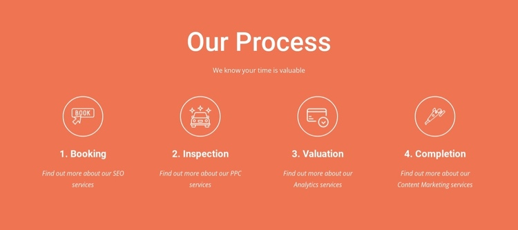 Our process One Page Template