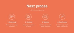 Nasz Proces