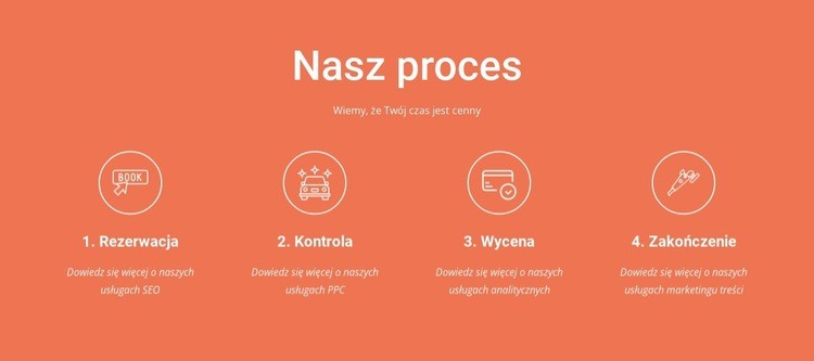 Nasz proces Makieta strony internetowej