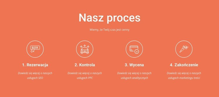 Nasz proces Wstęp